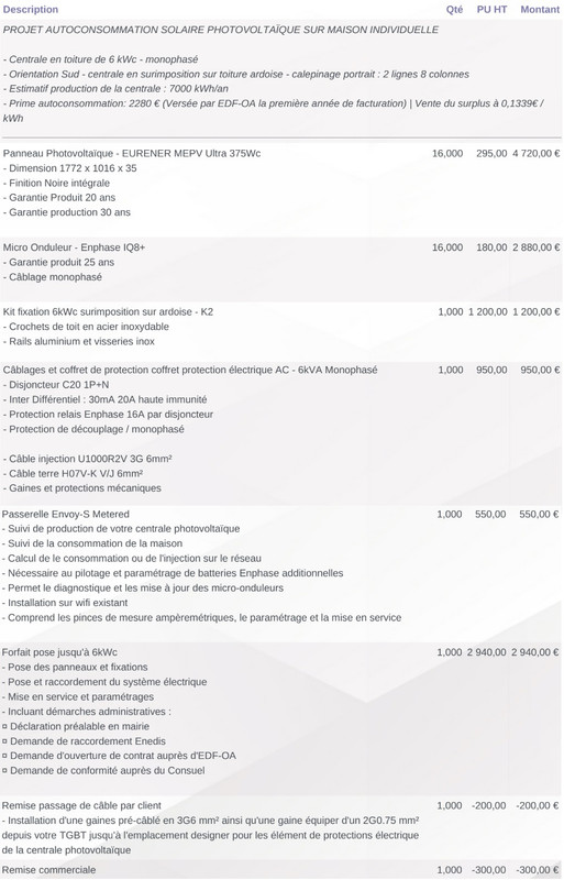 devis-photovoltaic-2 prix d'une installation photovoltaique autonome devis