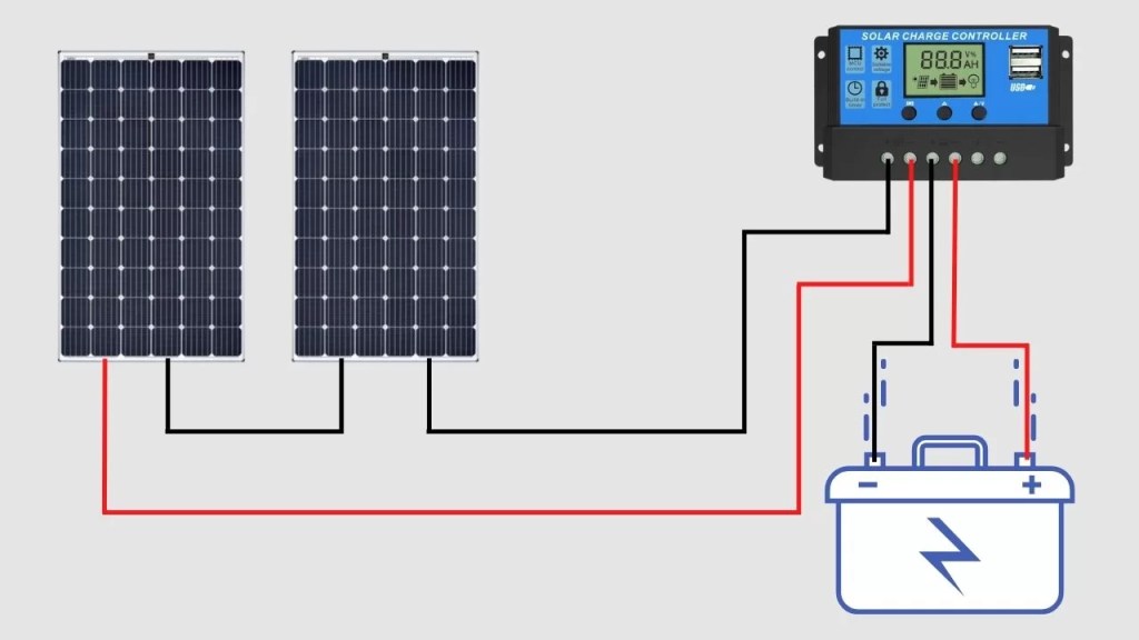 dimensionnement-photovoltaique-excel-5 Dimensionnement d'une installation photovoltaïque avec Excel
