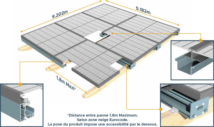 distance-max-photovoltaique distance max installation photovoltaique régulé