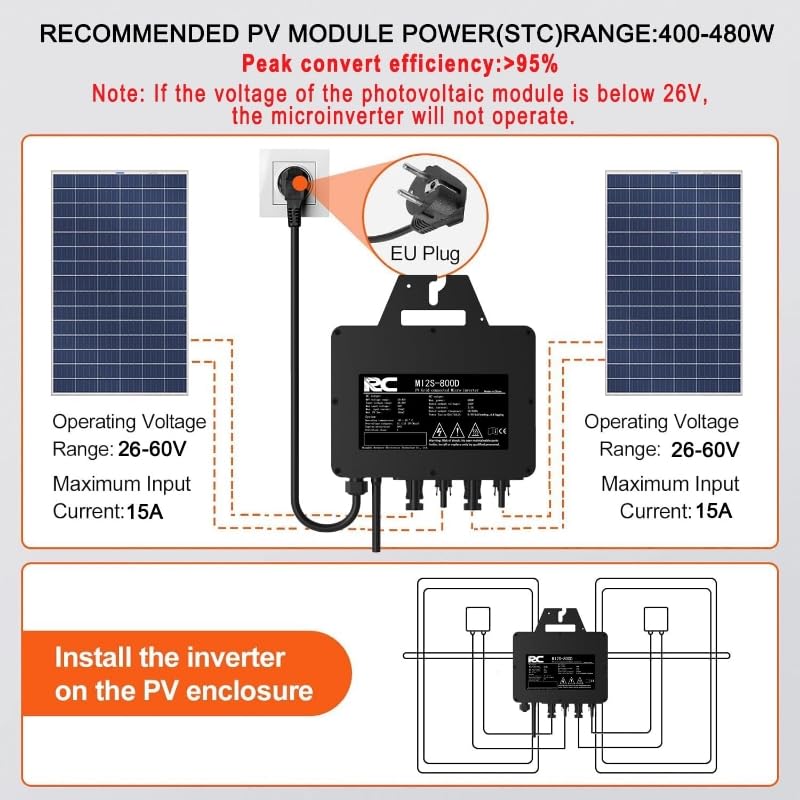 distance-maximale-photovoltaique distance maximum entre installation photovoltaique