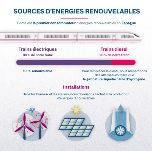 durabilite-energie-renouvelable-2 Vous ne croirez jamais à la durabilité des systèmes d'énergie renouvelable !