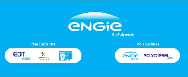 découvrez l'edt engie, votre partenaire idéal pour la gestion de l'énergie. profitez de services innovants, d'une information claire et d'outils personnalisés pour optimiser votre consommation et réduire vos factures. rejoignez-nous pour un avenir énergétique durable.