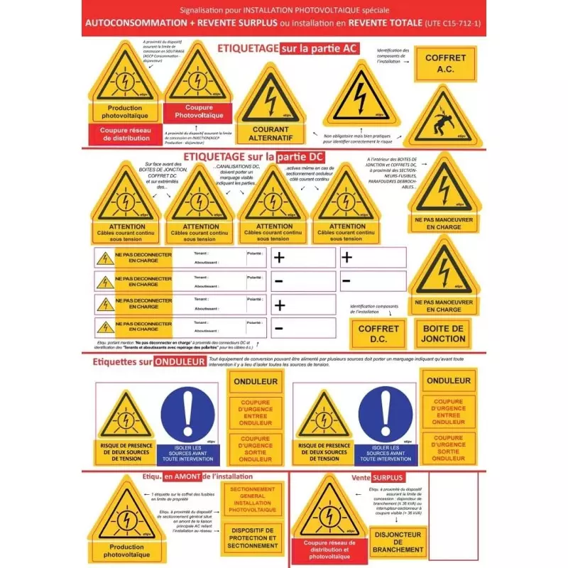 découvrez tout sur enedis et le consuel : ce que vous devez savoir sur la gestion de l'électricité en france, les démarches pour obtenir votre certificat de conformité et les services proposés par enedis pour assurer une installation électrique sécurisée et conforme.