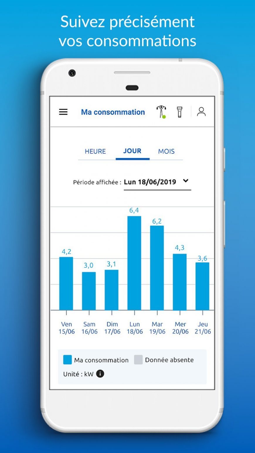 accédez facilement à votre espace personnel enedis pour gérer votre compte, consulter votre consommation d'électricité et suivre vos démarches en ligne. simplifiez votre expérience avec enedis dès aujourd'hui !