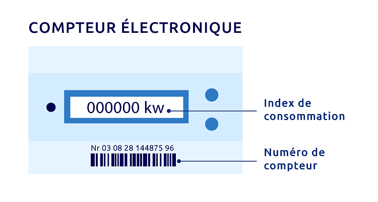 découvrez tout ce qu'il faut savoir sur votre compte enedis : gestion de votre consommation d'électricité, suivi des relevés, services de dépannage et conseils énergétiques. accédez facilement à vos informations et optimisez votre expérience avec enedis.