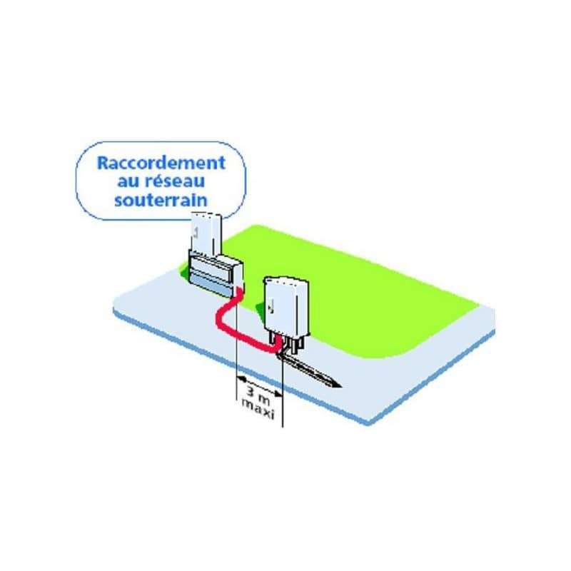 découvrez nos services de raccordement enedis pour les professionnels. simplifiez vos démarches et bénéficiez d'un accompagnement personnalisé pour assurer un branchement électrique rapide et efficace.