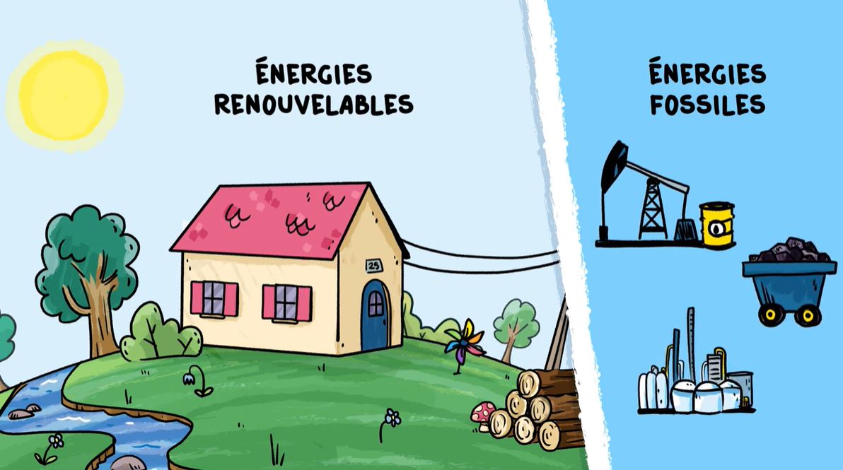 energies-renouvelables-expliquees T4-TB-DPT : installations éoliennes et solaires photovoltaïques expliquées