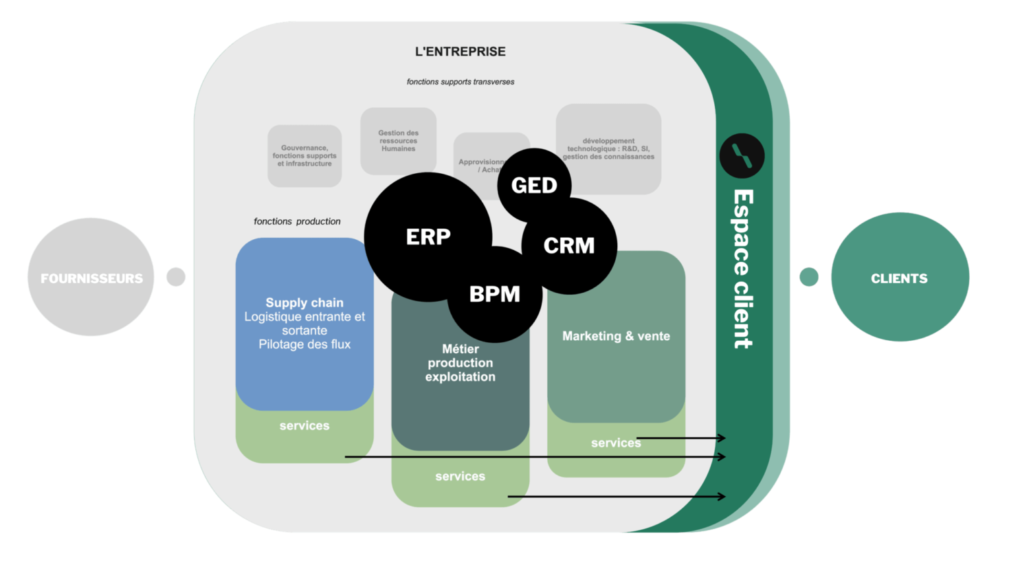 espace-client-6 espace client enr
