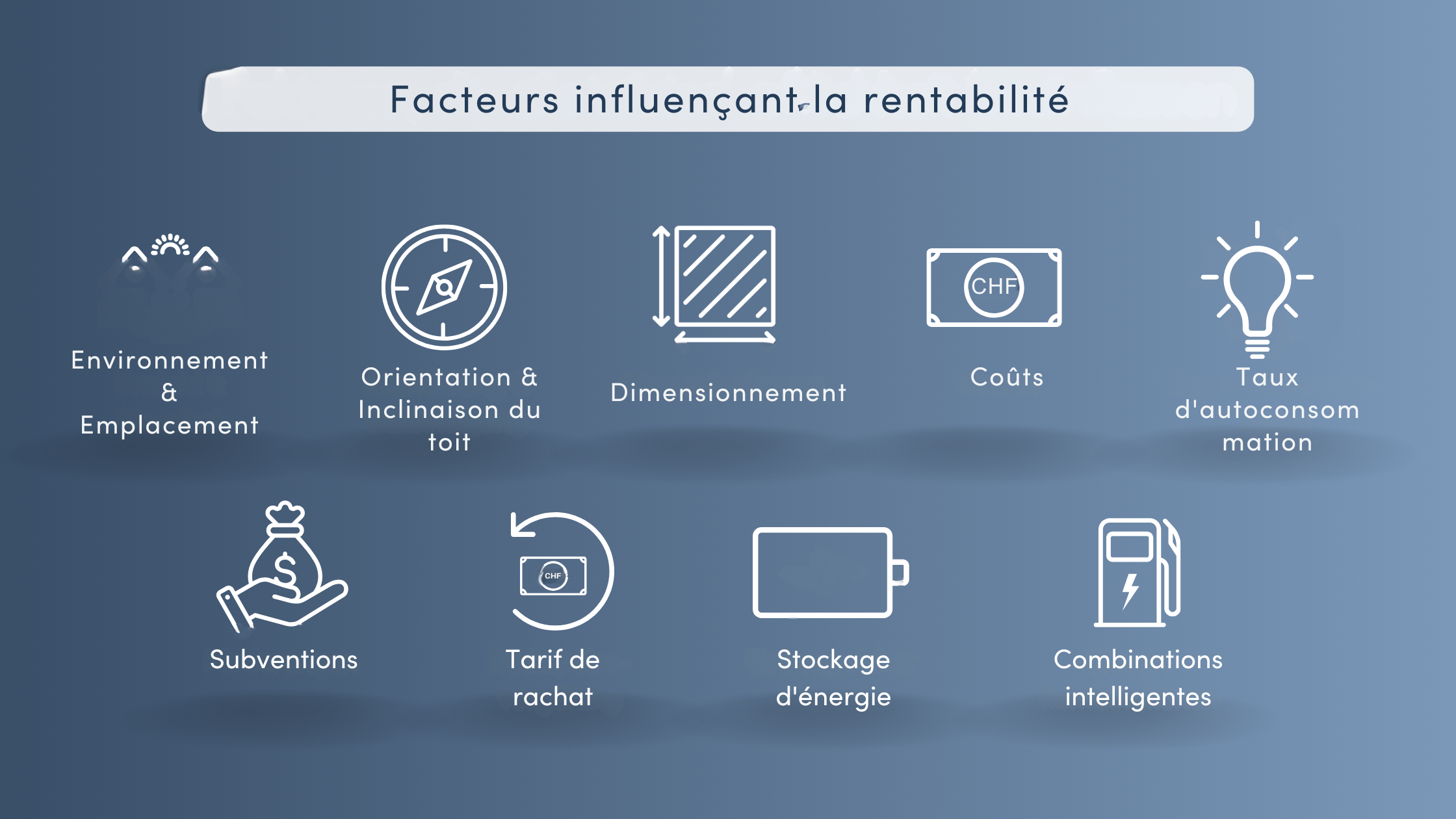 evaluer-rentabilite-photovoltaique Comment évaluer la rentabilité de votre installation photovoltaïque ?