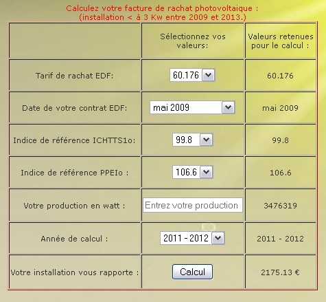 facture-photovoltaique Découvrez comment Enedis transforme votre facture d'électricité avec le photovoltaïque !