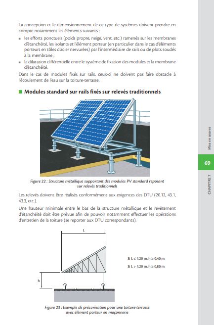 guide-de-mise-en-service-photovoltaique-2 La procédure de mise en service d'une installation photovoltaïque : guide pratique pour les entreprises