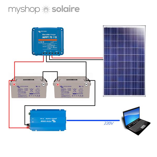 guide-installation-photovoltaique-3-kva-3 Installation photovoltaïque sur site isolé : guide pratique pour un système de 3 kVA