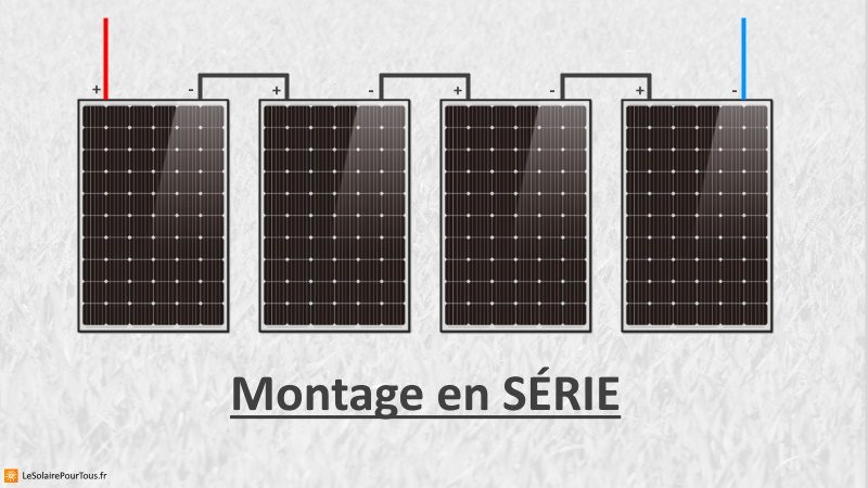 guide-installation-photovoltaique-9-modules Installation d'un système photovoltaïque avec 9 modules : guide pratique