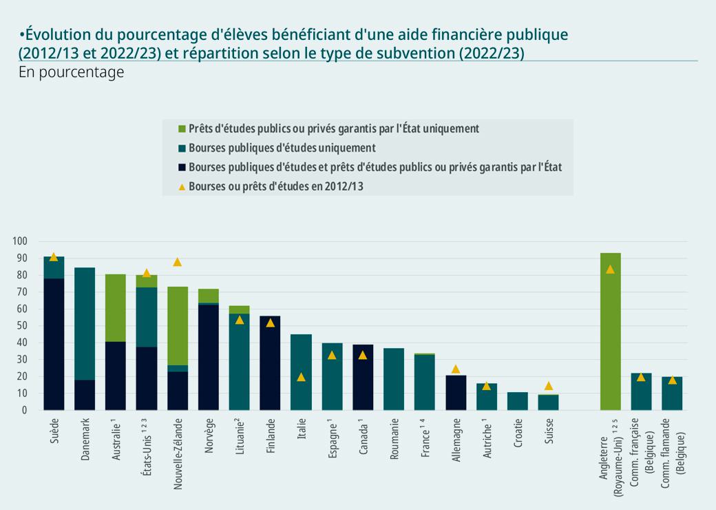 impact-socio-economique-entreprises-1 L'impact socio-économique : comprendre les enjeux pour les entreprises