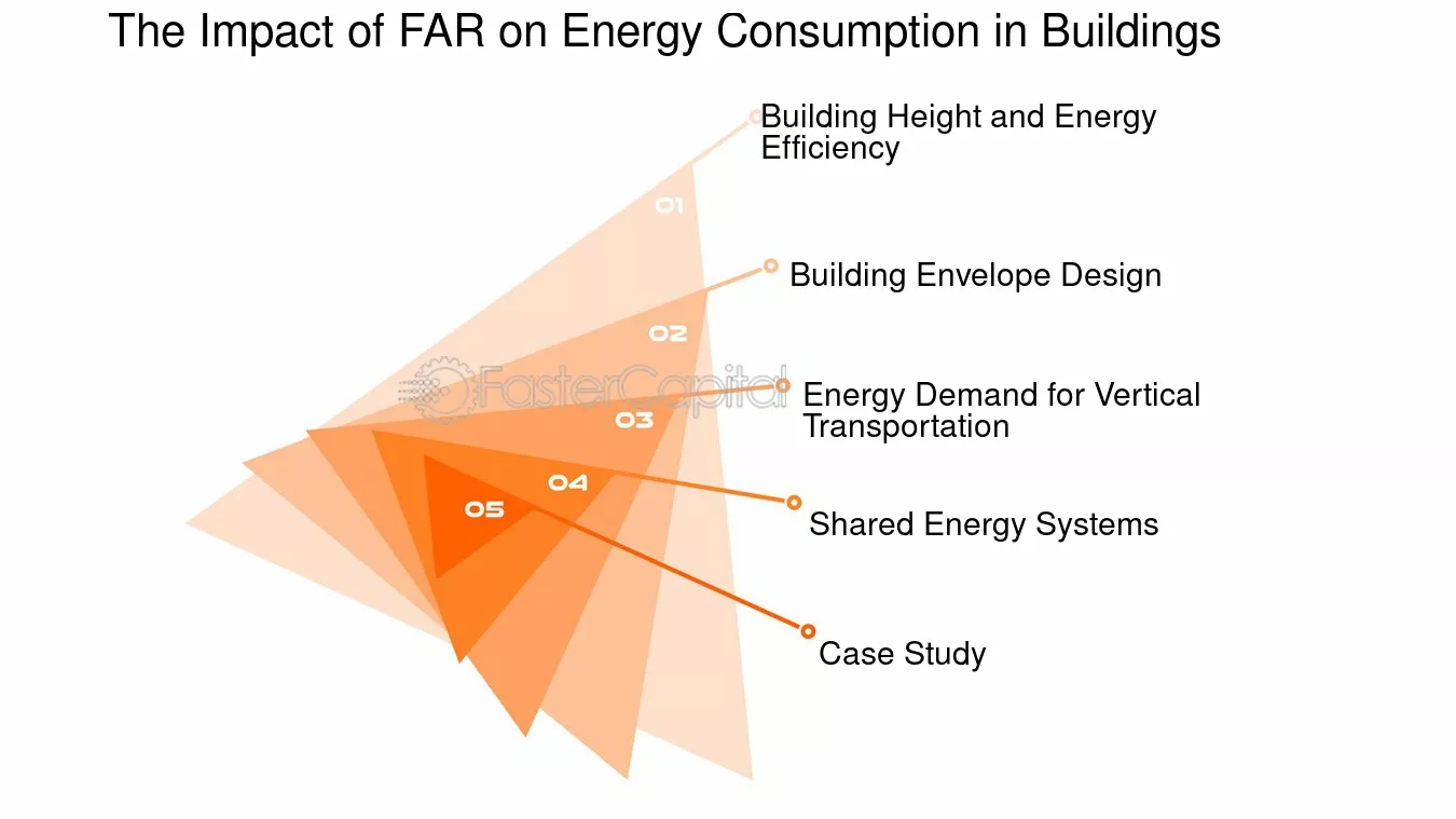 impact-sol-energie Comparatif des impacts du sol sur les différentes sources d'énergie