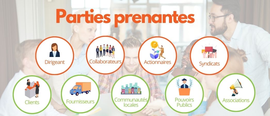 inclusion-des-parties-prenantes L'inclusion des parties prenantes : un levier pour le succès commercial