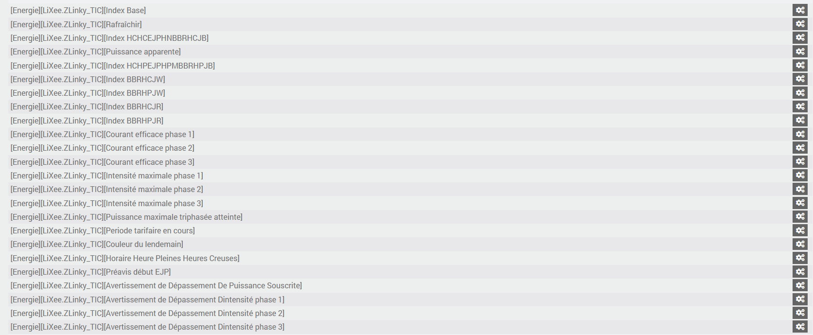 index-injection-linky que veut dire index injection sur compteur linky