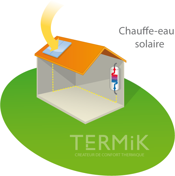 découvrez nos services d'installation photovoltaïque en ardèche, conçus pour optimiser votre consommation d'énergie tout en respectant l'environnement. profitez d'une transition vers des énergies renouvelables, augmentez la valeur de votre propriété et réduisez vos factures d'électricité grâce à nos solutions sur mesure.