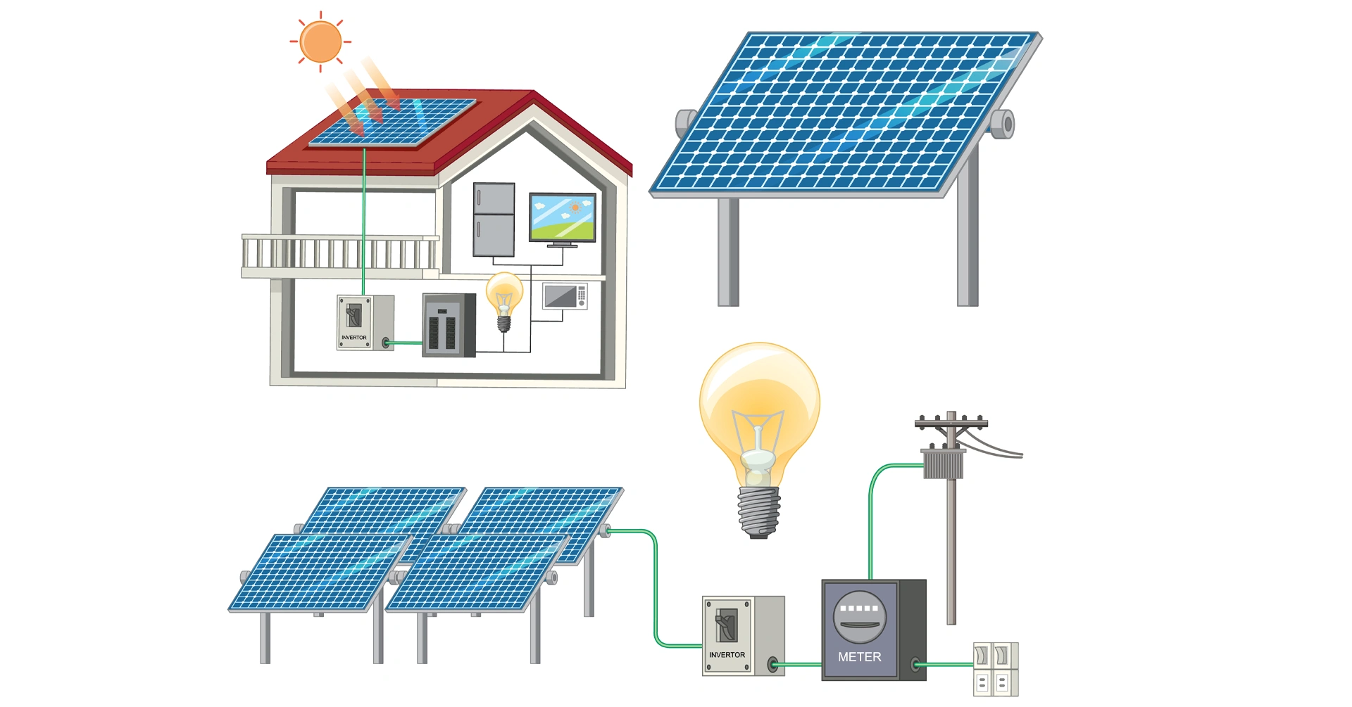 installation-photovoltaique-autoconsommation-1 Optimisez votre énergie : le schéma d'installation photovoltaïque pour l'autoconsommation industrielle