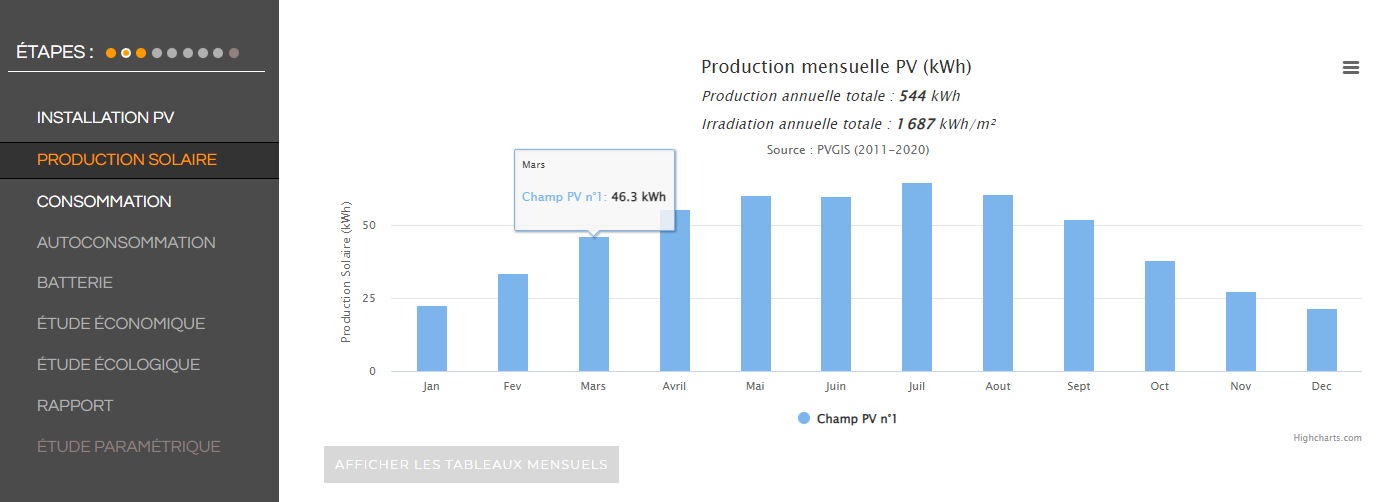découvrez les démarches nécessaires pour obtenir une autorisation de production photovoltaïque de 100 kw. informez-vous sur les réglementations, les étapes à suivre et les avantages de cette installation pour votre projet énergétique.