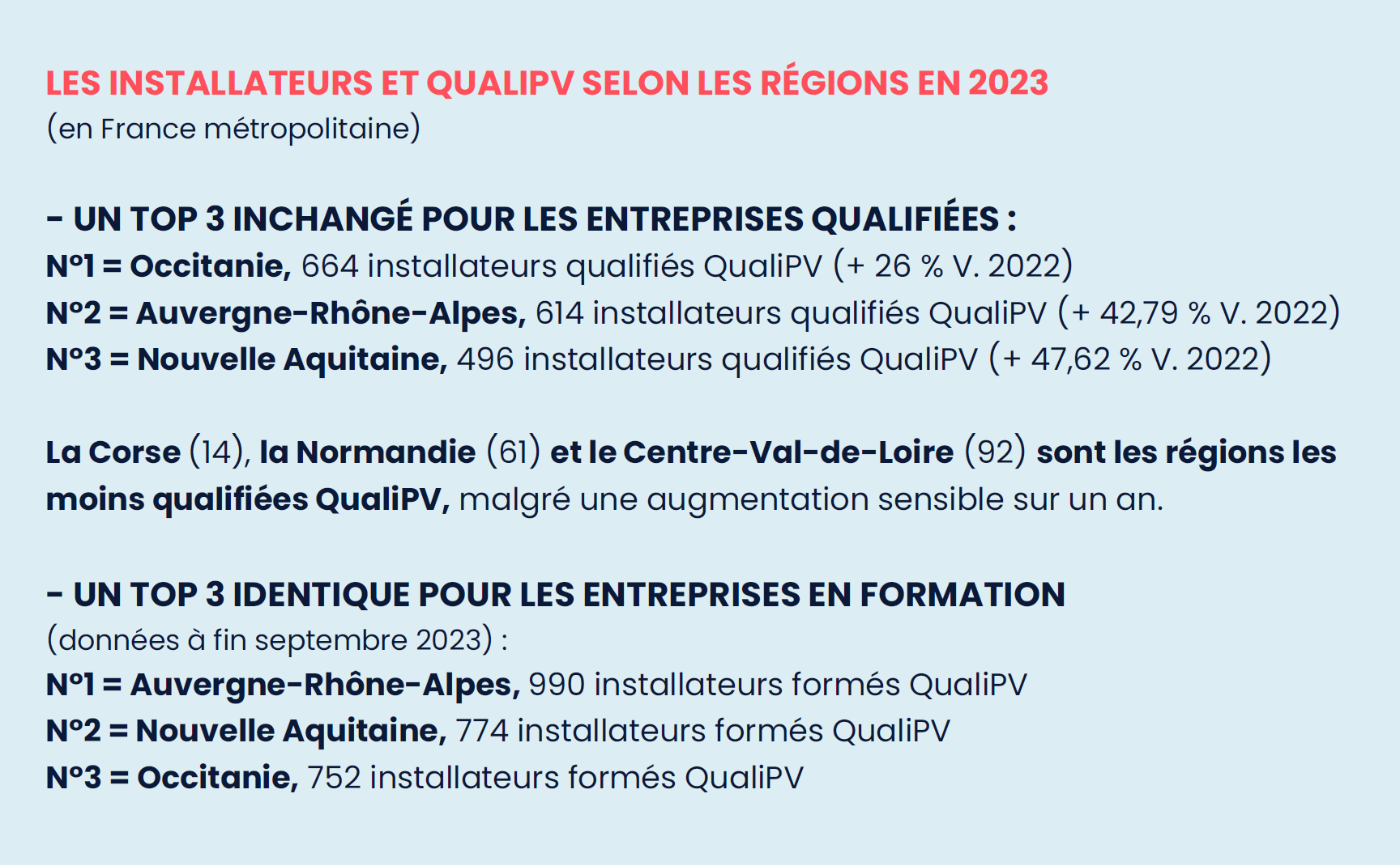 découvrez les richesses de la région auvergne, de ses paysages volcaniques à sa gastronomie authentique. explorez nos communes, activités de plein air, et attractions culturelles pour un séjour inoubliable au cœur de la nature.