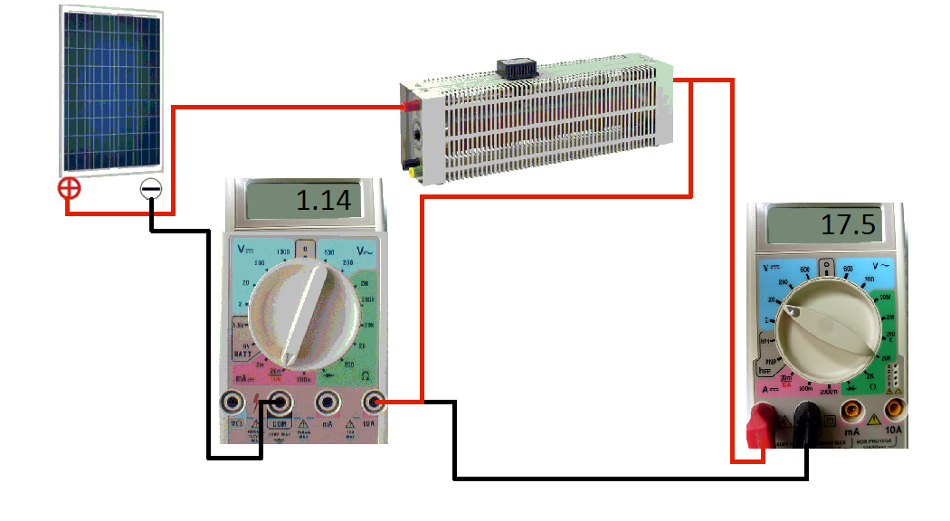 découvrez tout sur le compte photovoltaïque, une solution innovante pour gérer votre production d'énergie solaire. informez-vous sur les avantages, le fonctionnement et comment optimiser votre investissement dans l'énergie renouvelable.