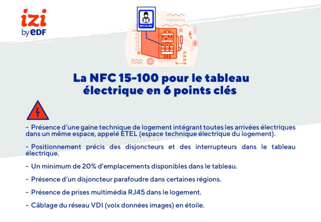 découvrez les avantages de l'installation photovoltaïque nfc 15 100 pour maximiser votre production d'énergie solaire. optimisez votre consommation d'électricité tout en contribuant à un environnement durable grâce à cette solution innovante et performante.