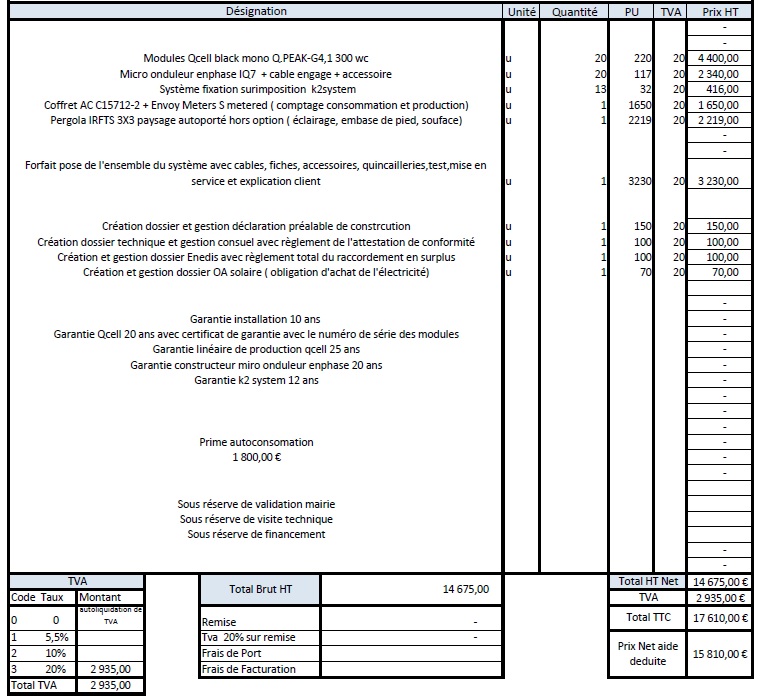 obtenez un devis personnalisé pour l'installation de panneaux photovoltaïques et découvrez comment optimiser votre consommation d'énergie tout en réduisant vos factures. profitez de l'énergie solaire et contribuez à la protection de l'environnement.