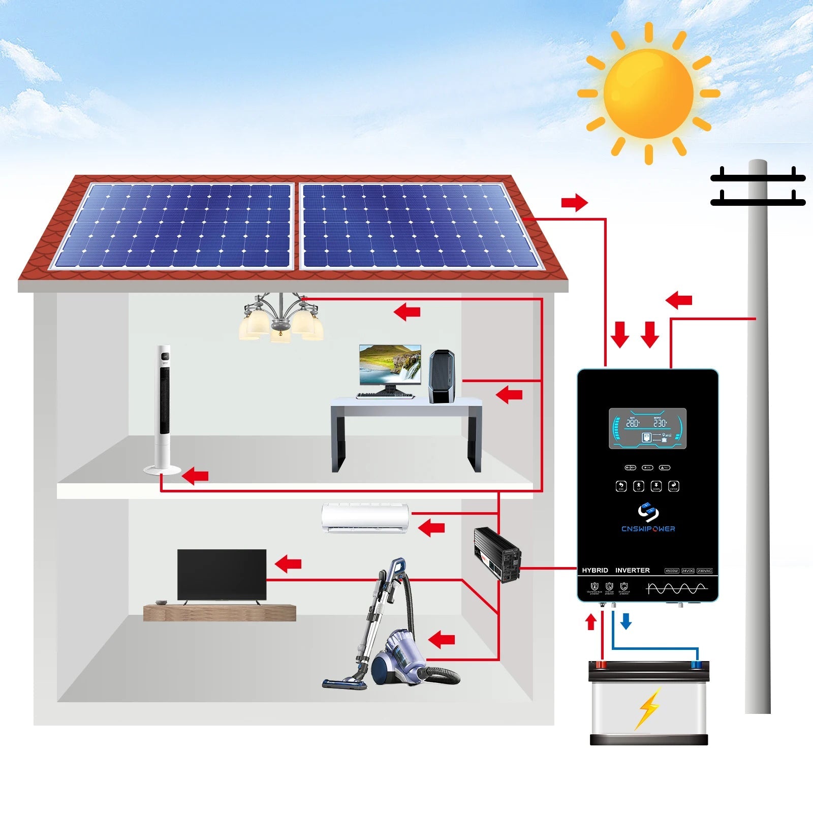installation-pv-4500kw-3 installation photovoltaique 4500kwat