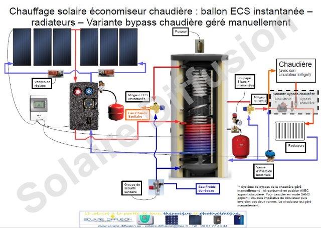 installer-systeme-ecs-solaire-1 Découvrez comment installer un système ECS solaire en 5 étapes et économisez des centaines d'euros !