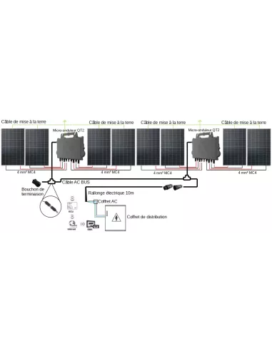 kit-photovoltaique-autoconsommation Optimisez votre énergie avec un kit installation photovoltaïque pour l'autoconsommation