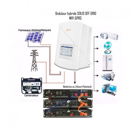kit-solaire-10kw-3 kit solaire autonome 10000w