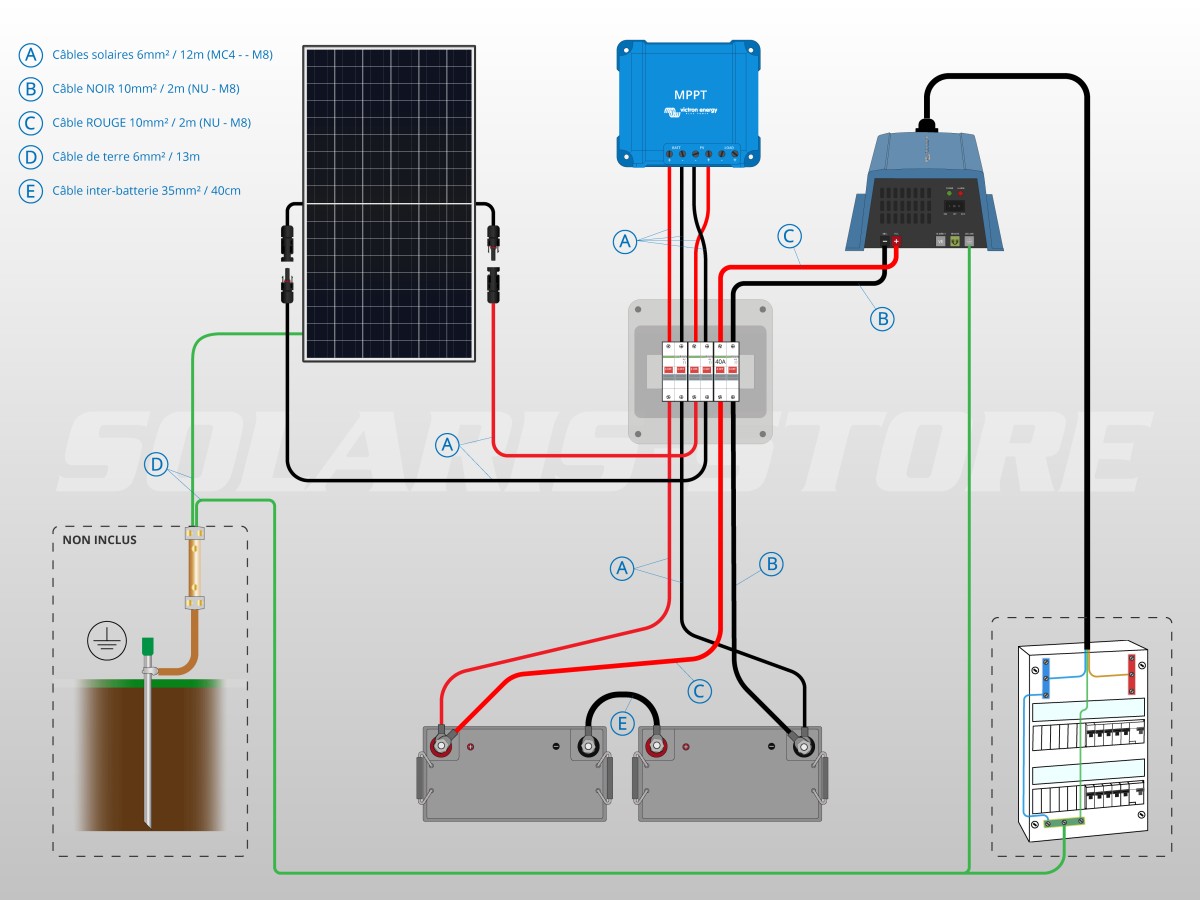 kit-solaire-220v-batterie-4 kit panneau solaire 220v avec batterie