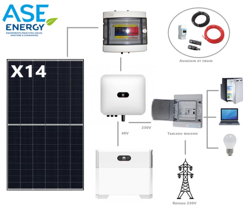 kit-solaire-5000w-2 kit solaire autonome 220v 230v 5000w