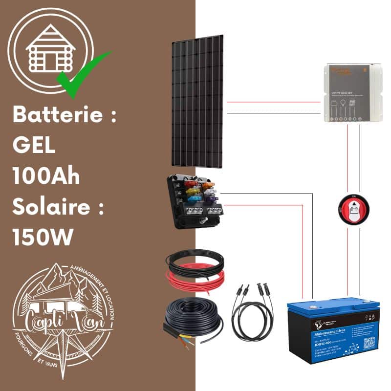 kit-solaire-jardin kit panneau solaire abri de jardin