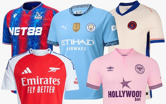 kits-2 des kit