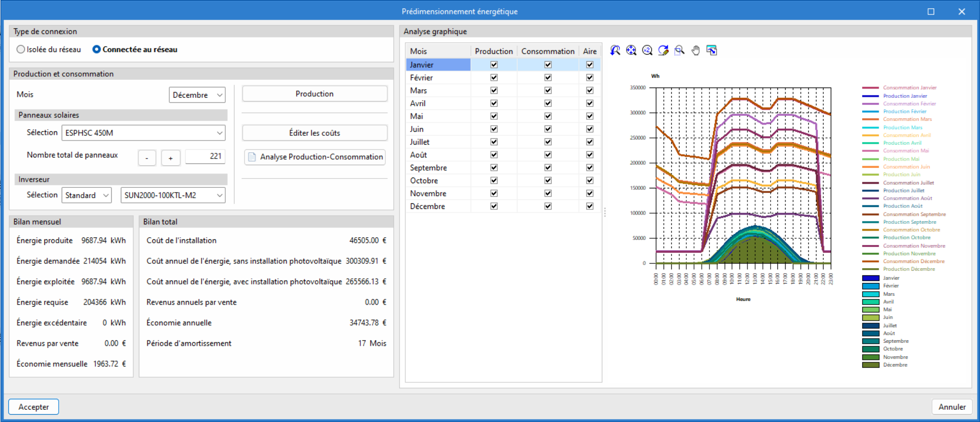 logiciel-gratuit-photovoltaique Logiciel gratuit pour dimensionner votre installation photovoltaïque