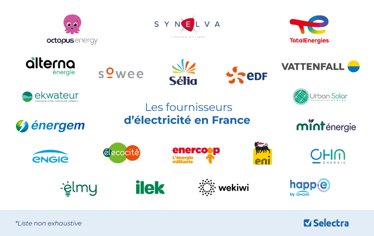 meilleures-solutions-energetiques Comparatif des meilleures solutions Energital