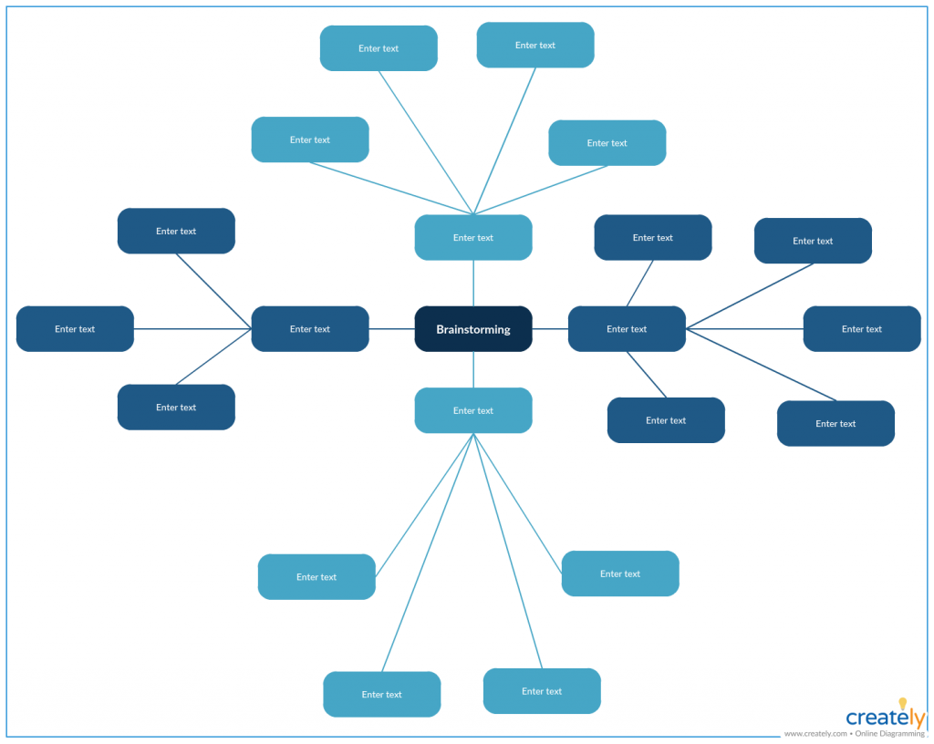 methodes-dinnovation-1 Comparatif des meilleures méthodes pour innover efficacement