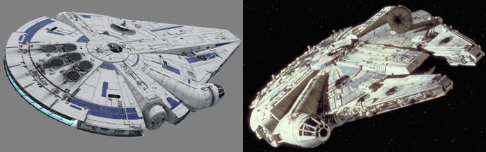 millenium-evolutions Comparatif des Millenium : évolutions et tendances