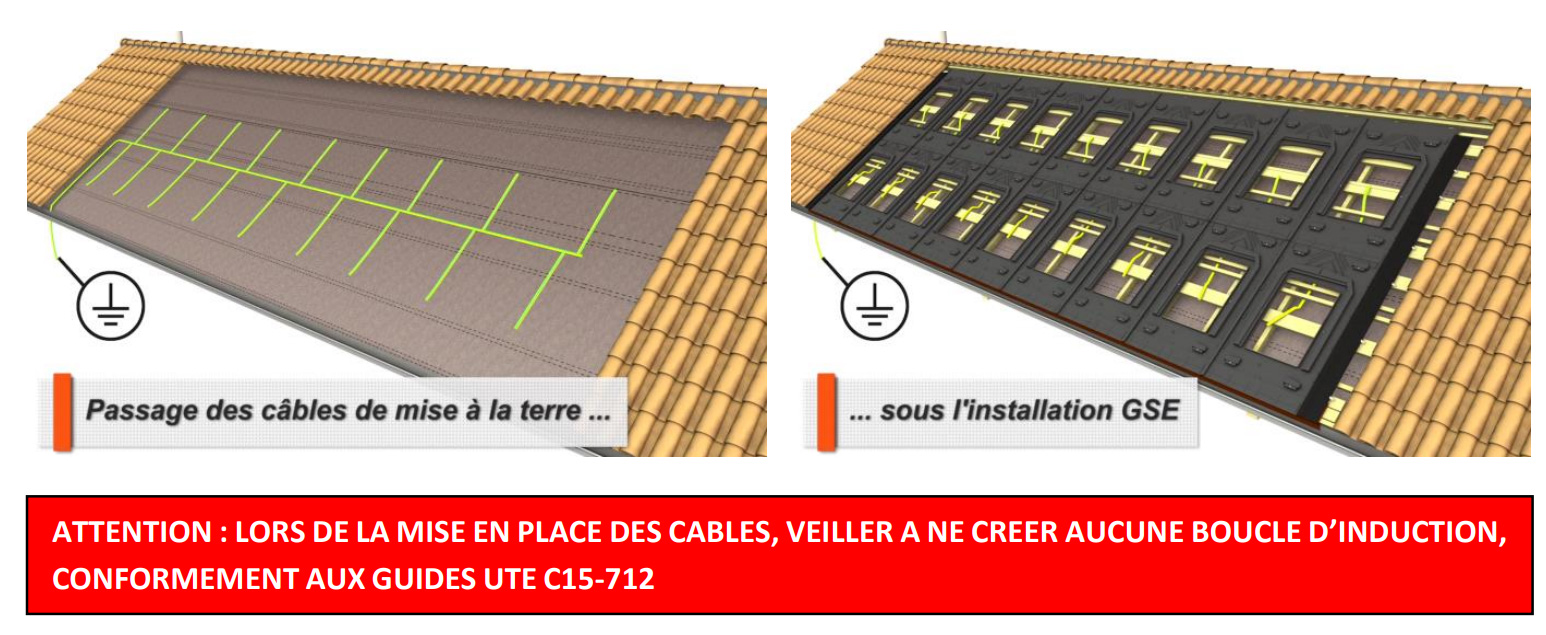 mise-a-terre-photovoltaique-5 Découvrez comment la mise à la terre photovoltaïque peut transformer votre facture d'électricité !