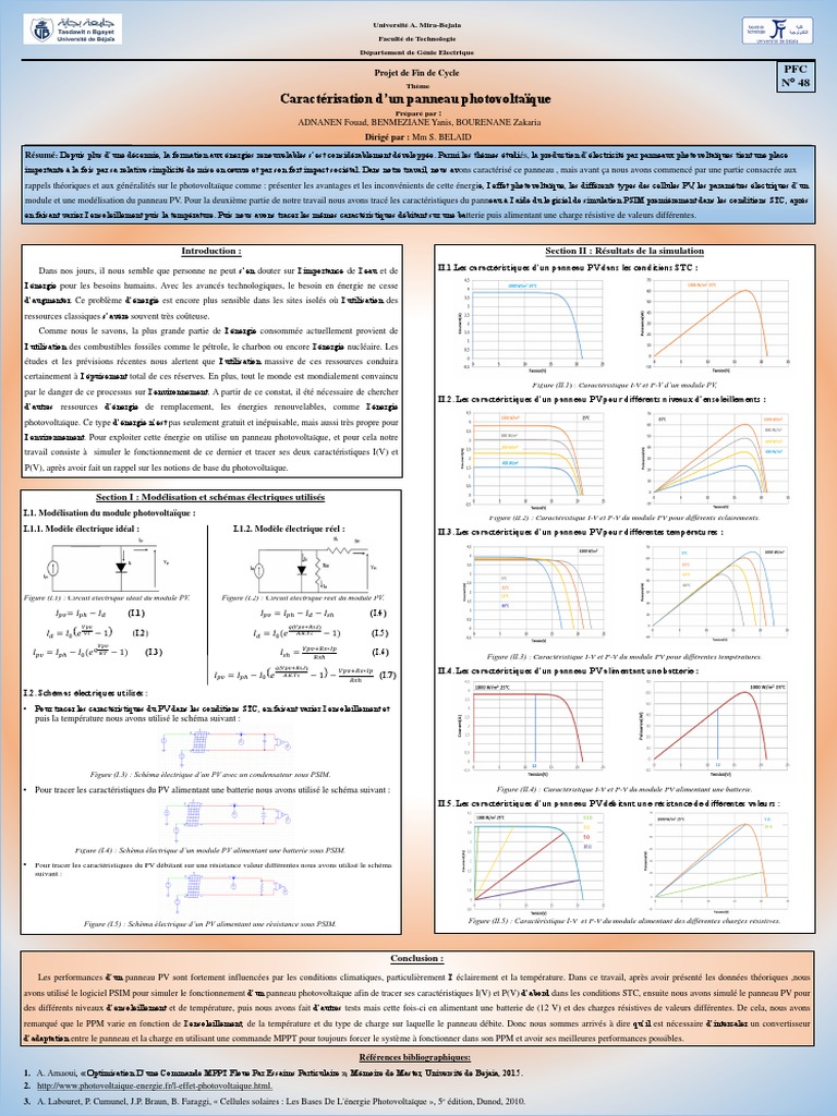 modeles-photovoltaiques-psim-1 Banque de modèles pour l'installation photovoltaïque avec PSIM