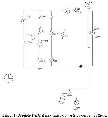 modeles-photovoltaiques-psim Banque de modèles pour l'installation photovoltaïque avec PSIM