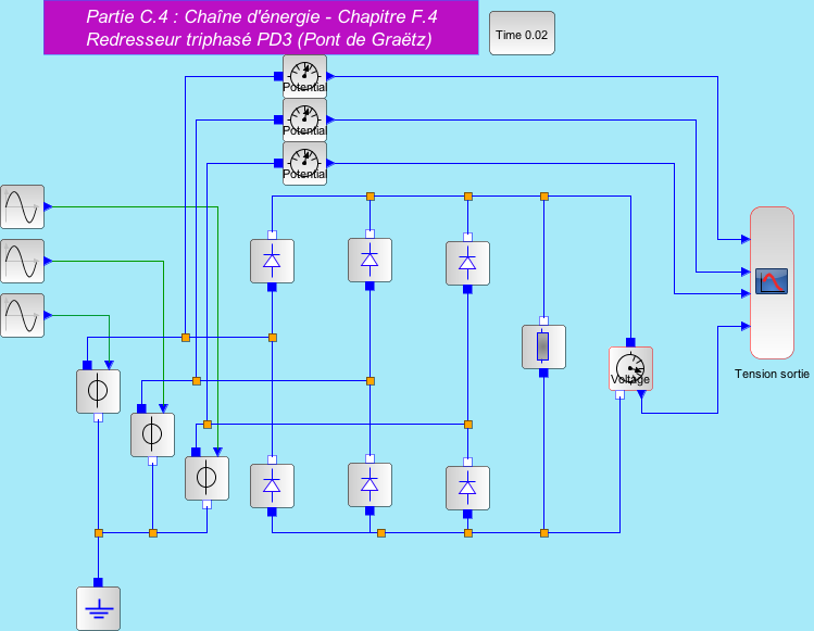 modelisation-photovoltaique-scilab-1 La modélisation d'une installation photovoltaïque avec Scilab