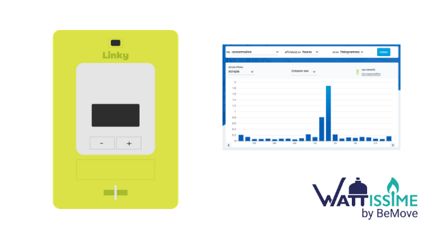 mon-compte-enedis enedis portail raccordement mon compte