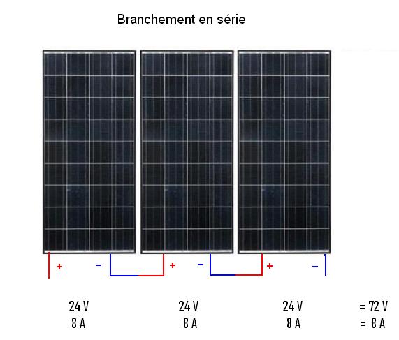 montage-panneaux-solaires Découvrez comment un montage en série de panneaux solaires peut doubler votre facture d'électricité !