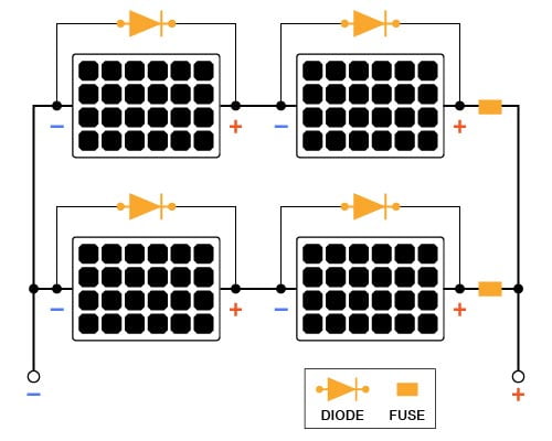 montage-parallele-panneaux-solaires-2 Découvrez comment le montage en parallèle des panneaux solaires peut doubler votre production d'énergie !
