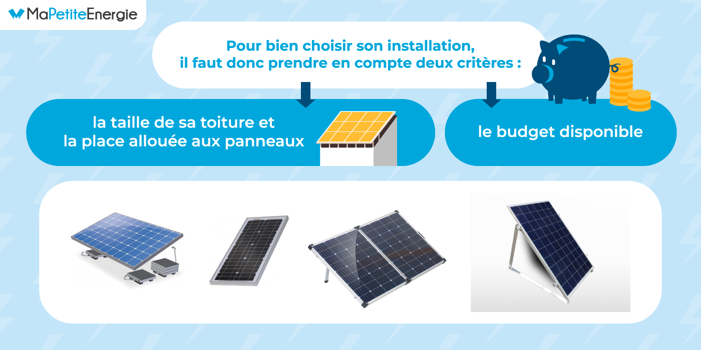 découvrez comment réaliser une installation photovoltaïque diy pour produire votre propre électricité verte. suivez nos conseils pratiques et astuces pour économiser sur vos factures d'énergie tout en contribuant à la protection de l'environnement.
