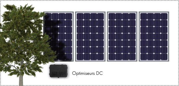 optimisation-panneaux-photovoltaiques optimisation installation panneaux photovoltaïques