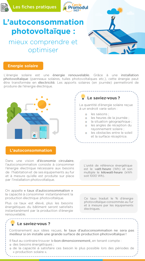 optimiser-dimensionnement-photovoltaique-2 Optimiser le dimensionnement de votre installation photovoltaïque pour un rendement maximal